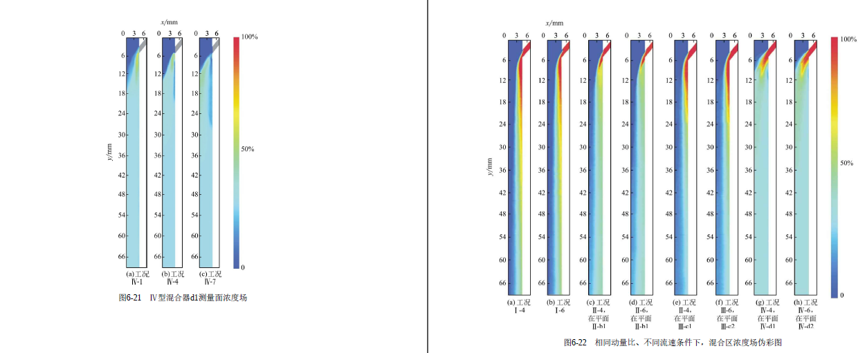 《多相流测量技术及模型化方法》原版PDF